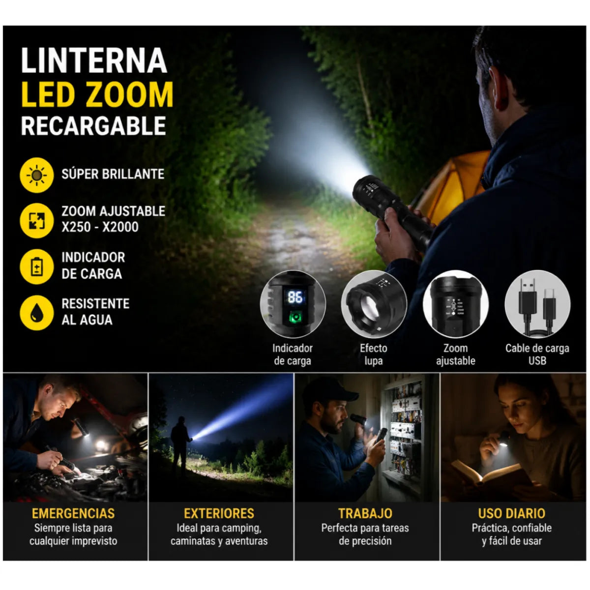 Linterna LED Recargable con Zoom y 3 modos de luz P35