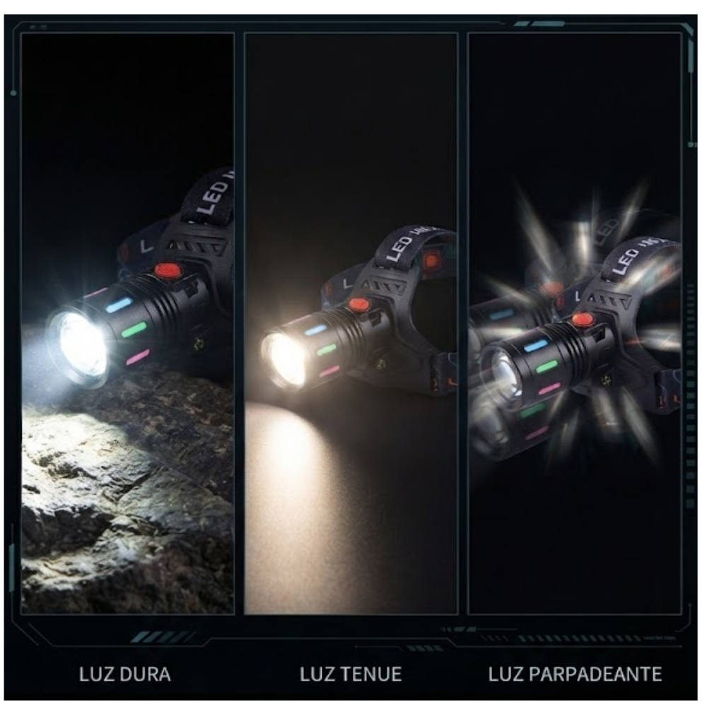 Linterna De Cabeza Led Recargable Potente Luz