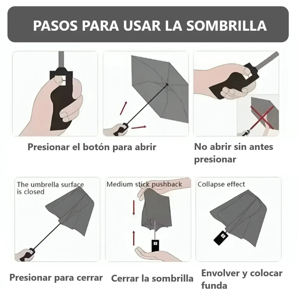 Sombrilla Paraguas Portátil Semiautomático Con Botón de Plegado y funda