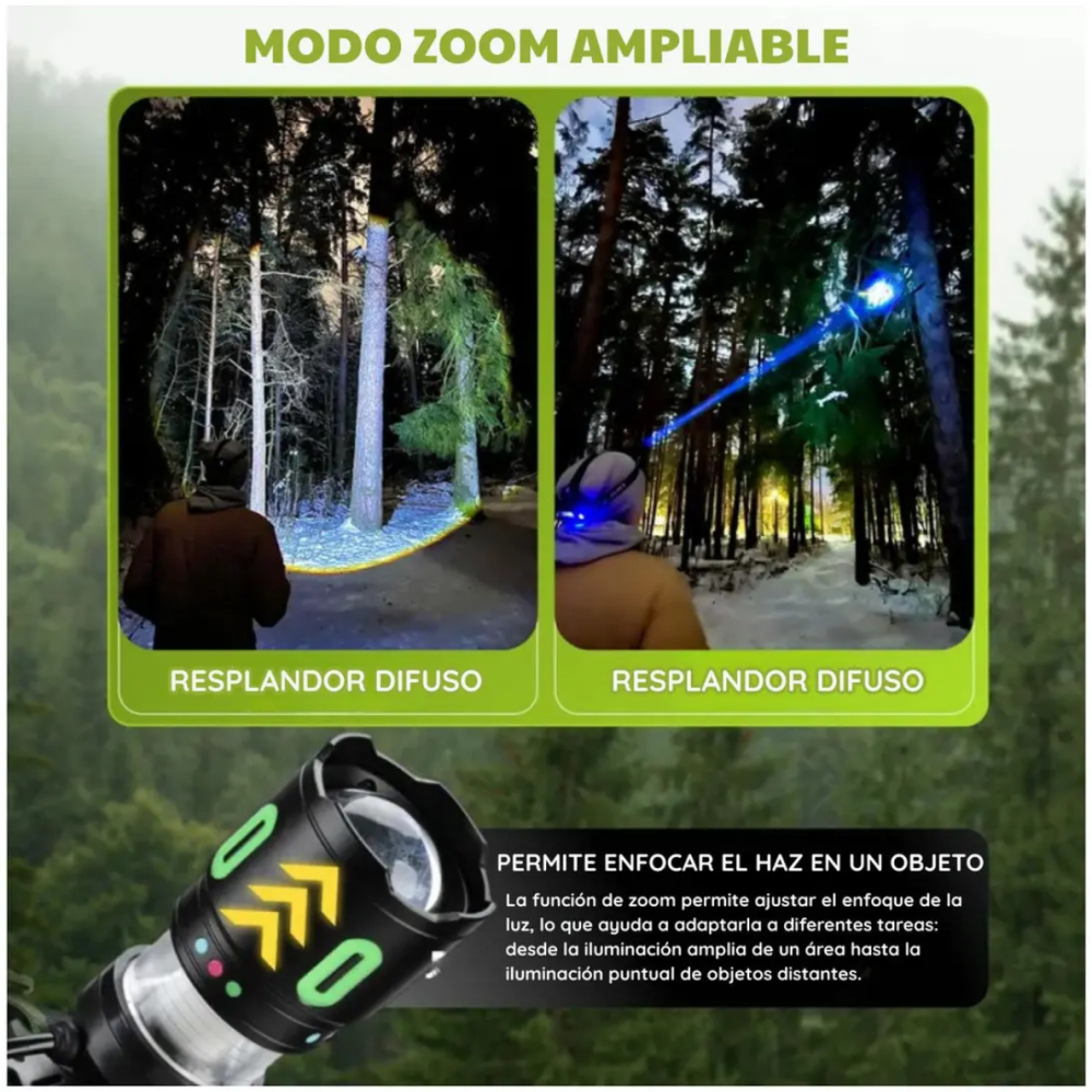 Linterna De Cabeza Led Recargable Potente Luz