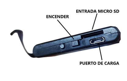 Mini camara wifi 4k 1080 sin bateria inalambrico