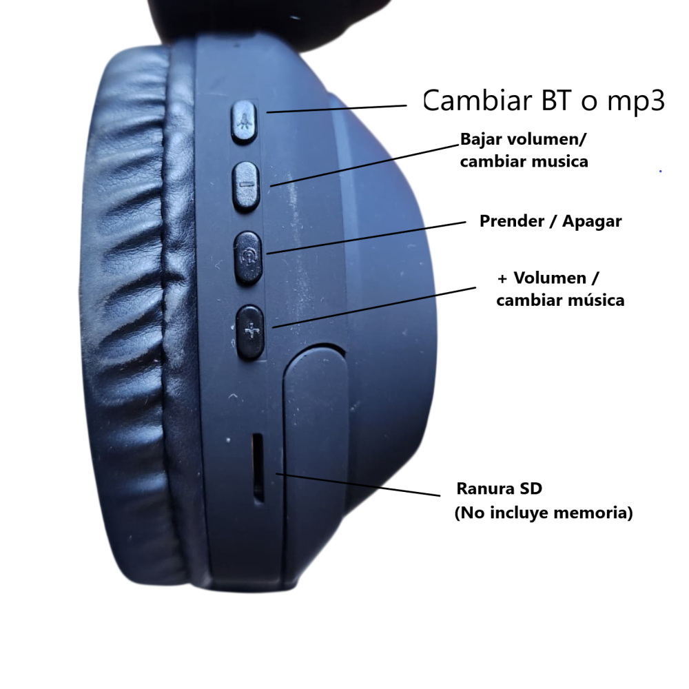 Auriculares inalámbricos Bluetooth 5.3 Gaming Sports - MZ300