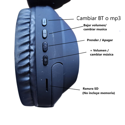 Auriculares inalámbricos Bluetooth 5.3 Gaming Sports - MZ300