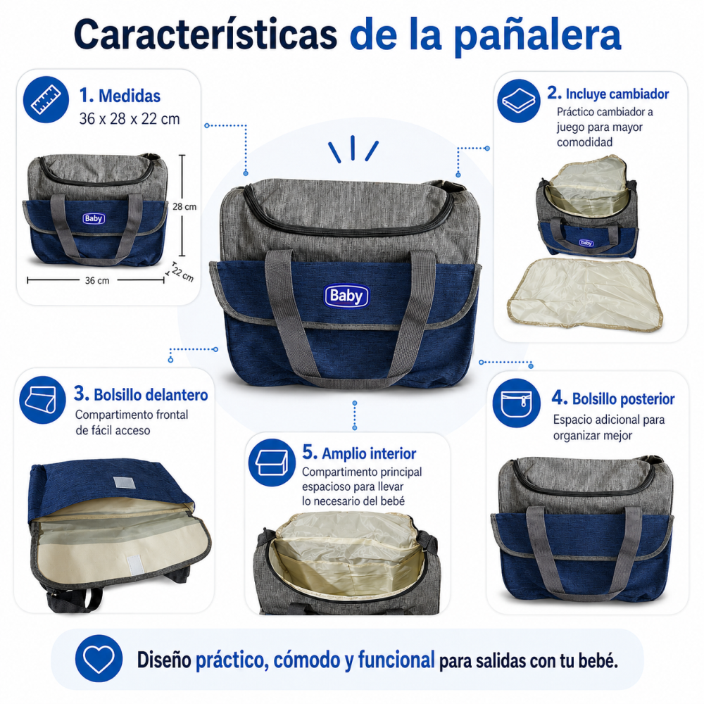 Pañalera Multifuncional de gran capacidad - 5 bolsillos