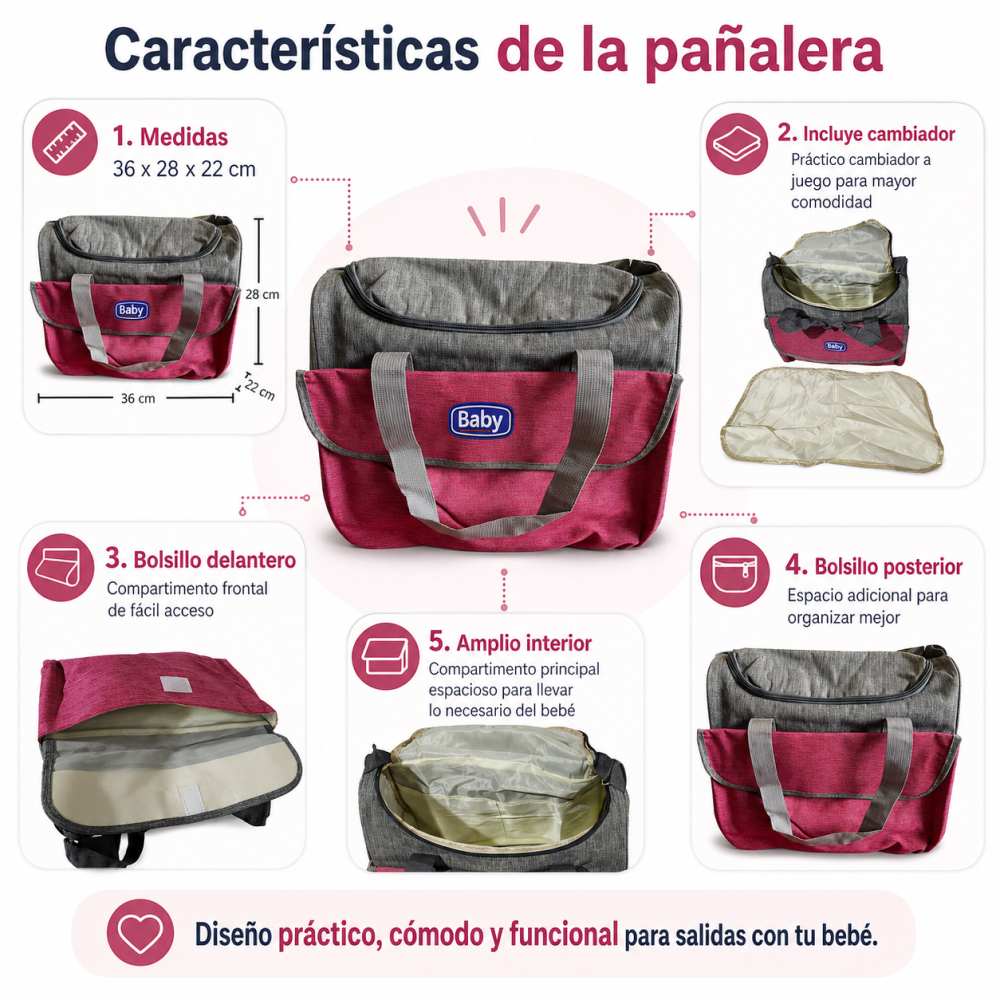 Pañalera Multifuncional de gran capacidad - 5 bolsillos
