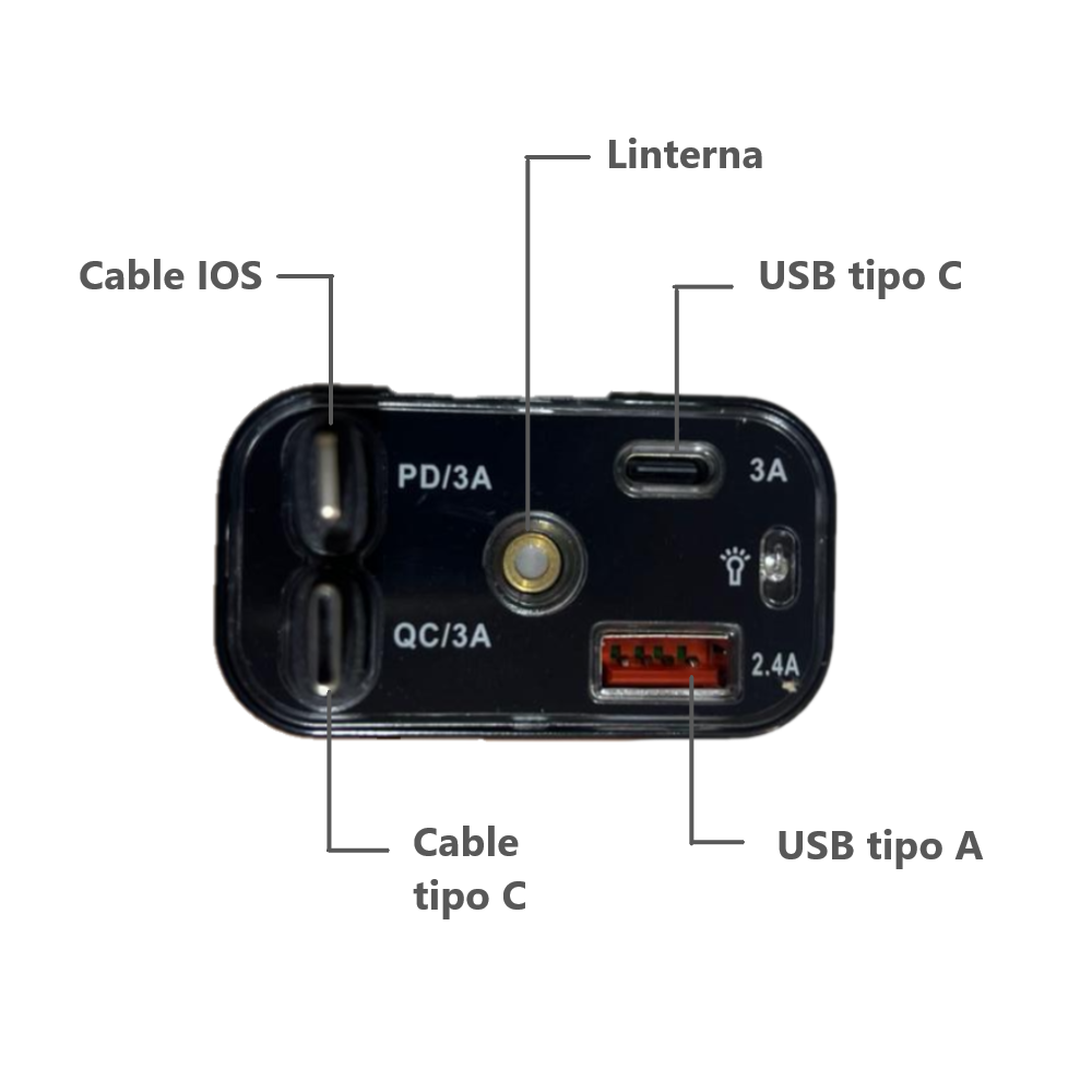 Cargador Rápido 100W de Doble Cable Tipo IOS y C retrátil para Auto con Proyección de Luz Ambiental