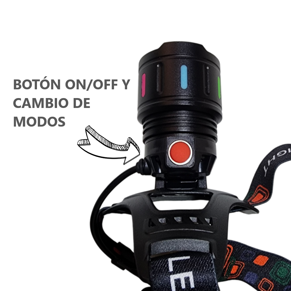 Linterna De Cabeza Led Recargable Potente Luz