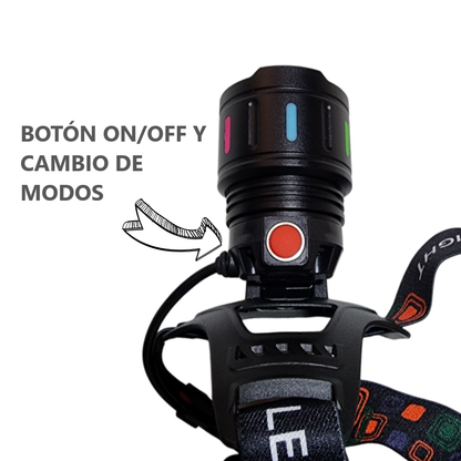 Linterna De Cabeza Led Recargable Potente Luz