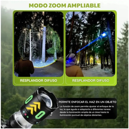 Linterna LED Recargable con Zoom y 3 modos de luz P35